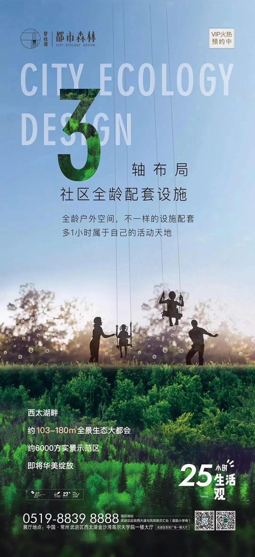 地產(chǎn)數(shù)字系列廣告精選海報(bào)設(shè)計(jì)參考 引領(lǐng)未來營(yíng)銷新風(fēng)尚