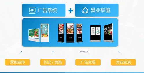 顛覆式營銷 融合異業(yè)聯盟與數字廣告的線下門店新解決方案